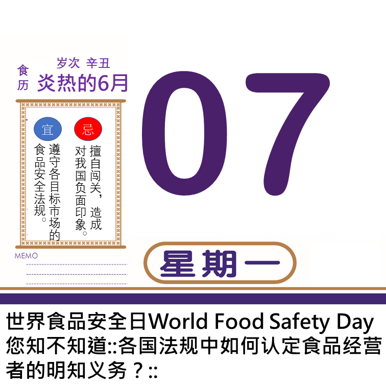世界食品安全日(World Food Safety Day)，