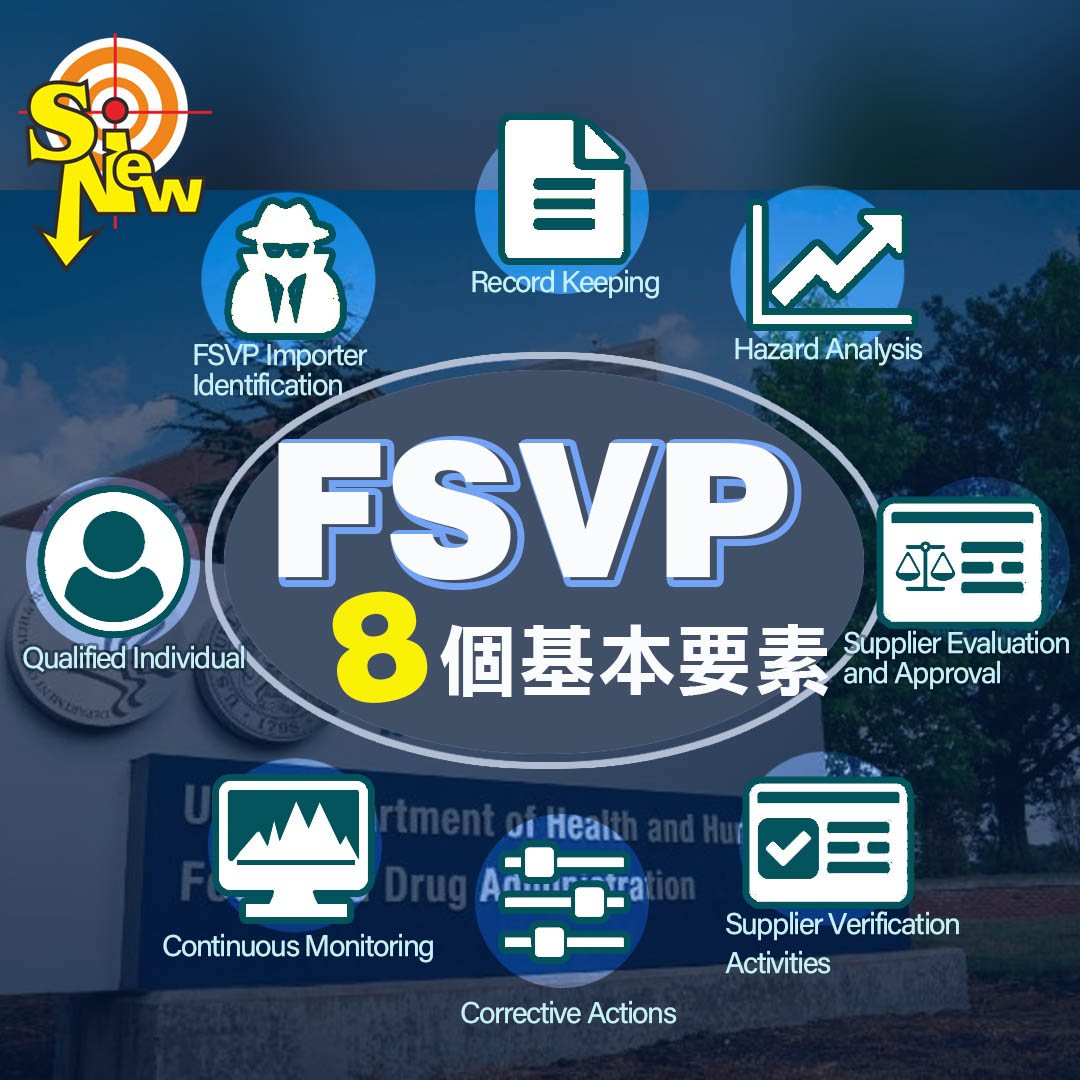 FSVP 8个基本要素